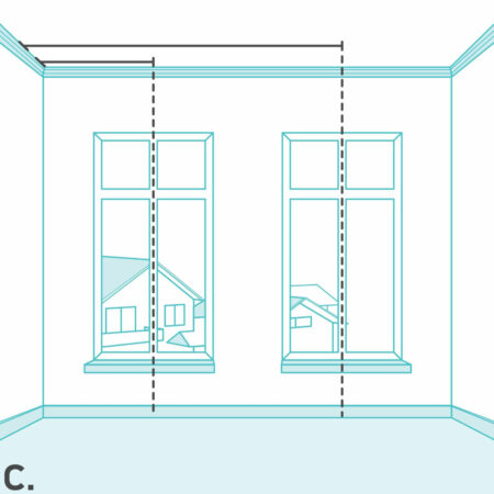 measuring_two_splits